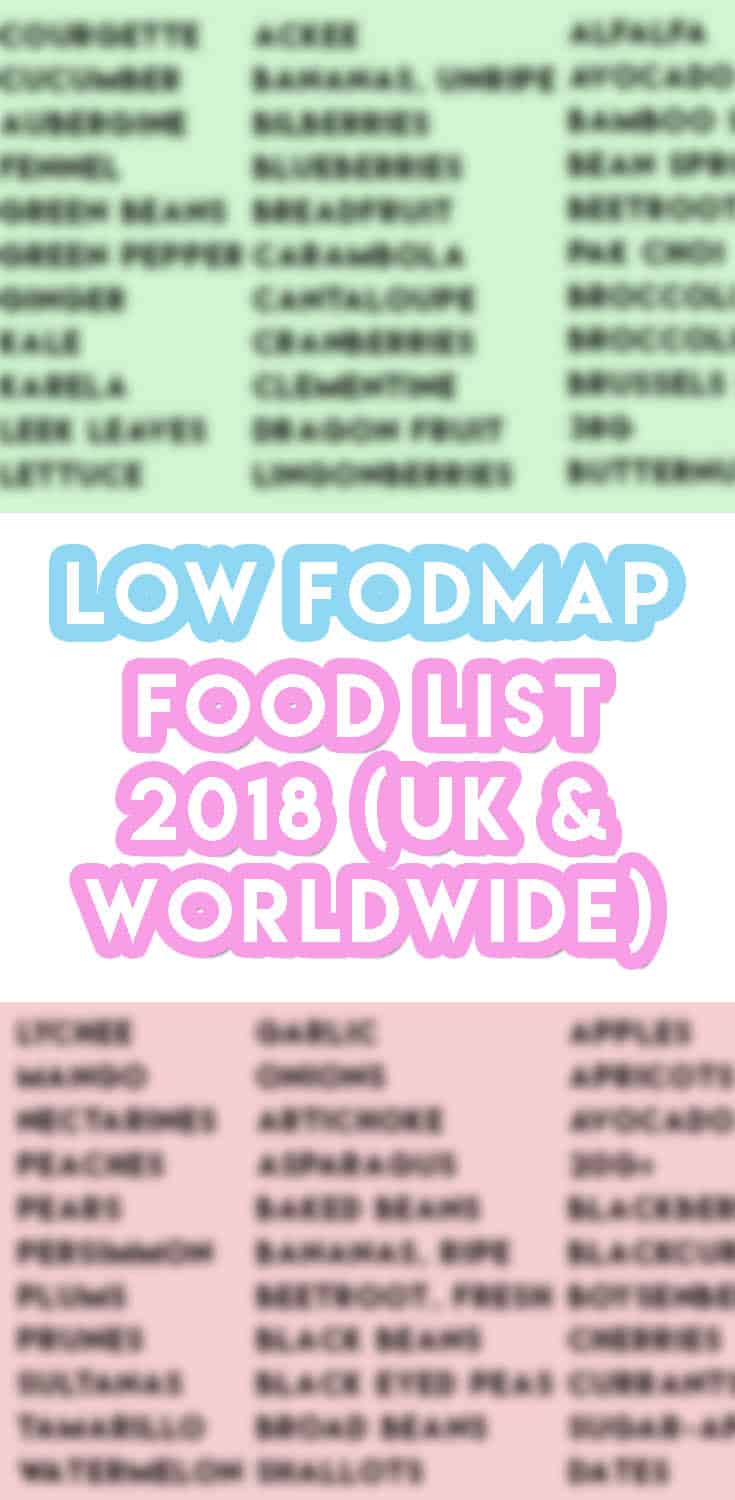 low-fodmap-food-list-2018-uk-worldwide-ibs