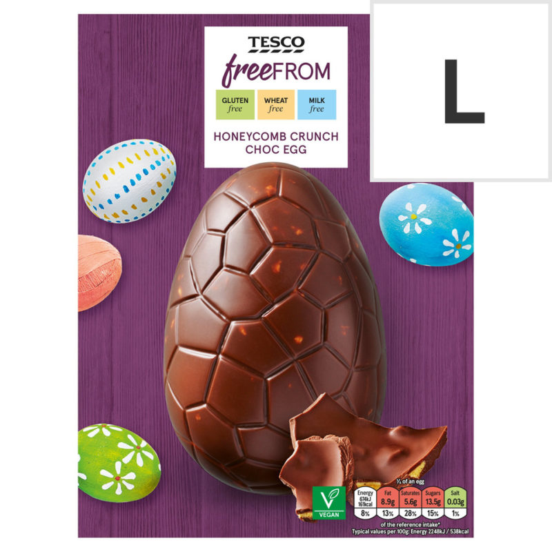 Glutenfree Easter Eggs Guide 2023